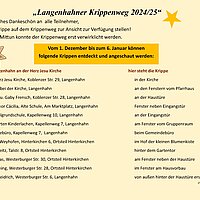 Krippenwegwanderung